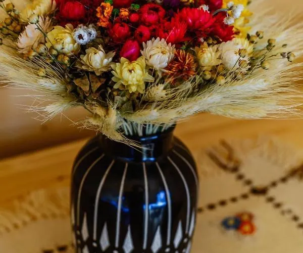 Goralski Z Bali Salas *